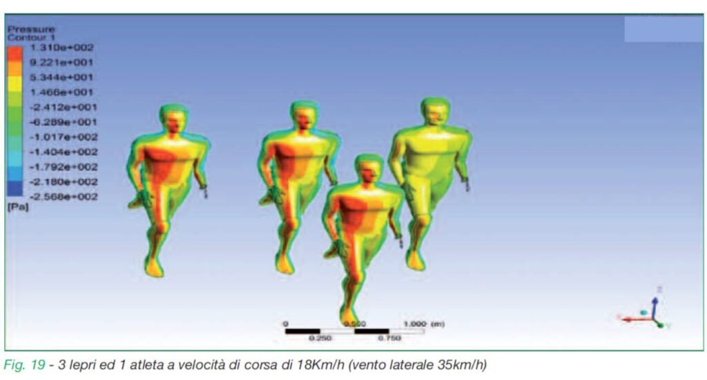 lepri atletica leggera